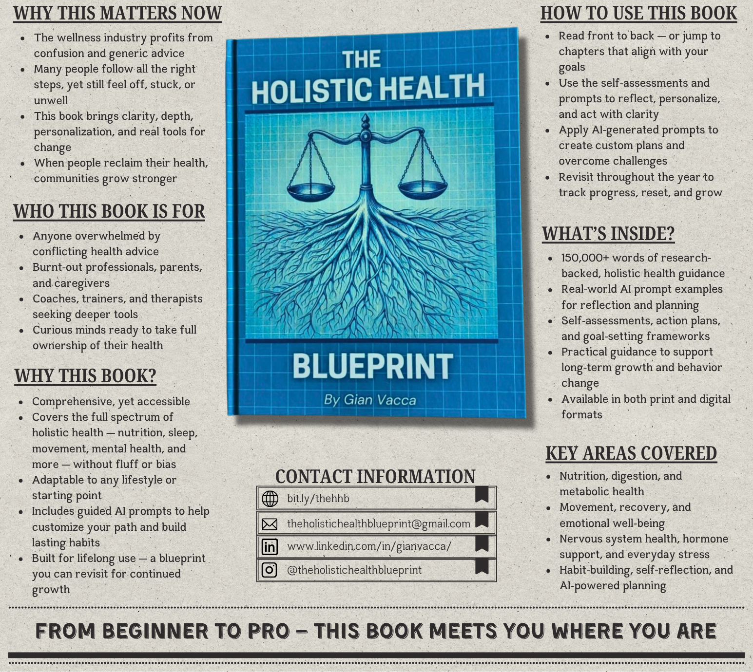 The Holistic Health Blueprint Body Content